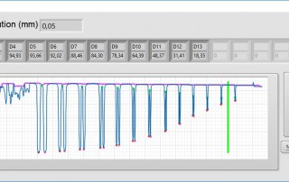 Figure 2: Line profile via duplex wire bridge with evaluation module of the VisiConsult Xplus software